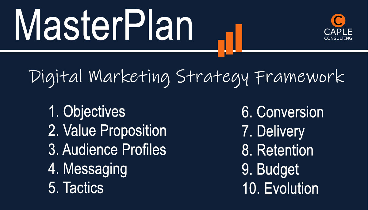 Digital Strategy Example Digital Marketing Strategy Example